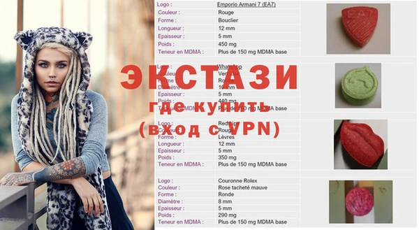кокс Каменка